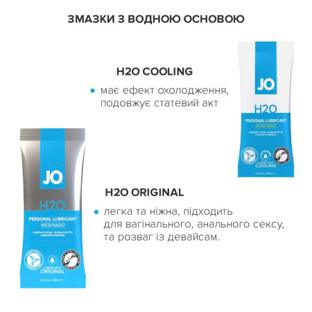 Набір із 8 видів змазок System JO Beginner's Luck по 10 мл на водній, силіконовій та гібридній основ Набір із 8 видів змазок System JO Beginner's Luck по 10 мл на водній, силіконовій та гібридній основ