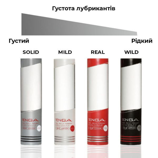 Лубрикант Tenga Hole Lotion Wild (170 мл) на водной основе, охлаждающий эффект, жидкий Лубрикант Tenga Hole Lotion Wild (170 мл) на водной основе, охлаждающий эффект, жидкий