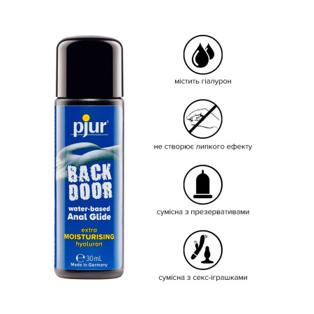 Анальная смазка pjur backdoor Comfort water glide 30 мл на водной основе с гиалуроном || Анальна змазка pjur backdoor Comfort water glide 30 мл на водній основі з гіалуроном Анальная смазка pjur backdoor Comfort water glide 30 мл на водной основе с гиалуроном || Анальна змазка pjur backdoor Comfort water glide 30 мл на водній основі з гіалуроном