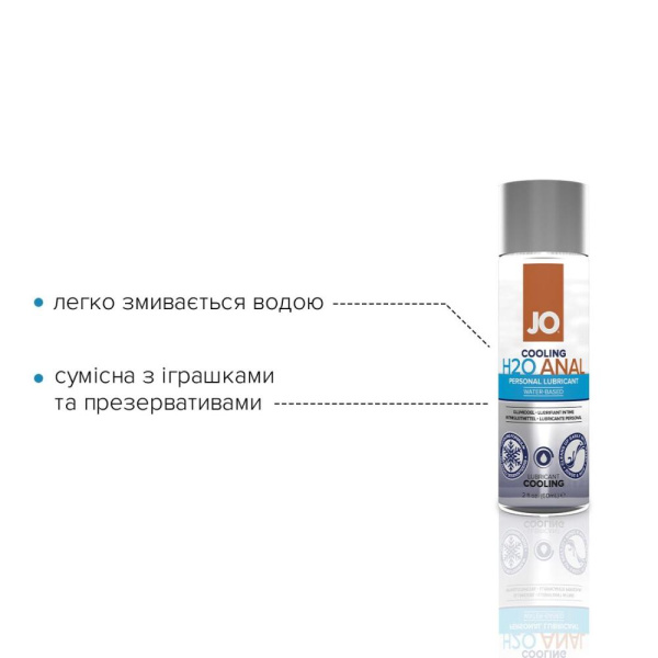 Анальная смазка System JO ANAL H2O - COOLING (60 мл) охлаждающая, на водной основе Анальная смазка System JO ANAL H2O - COOLING (60 мл) охлаждающая, на водной основе