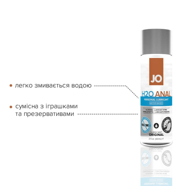 Анальная смазка System JO ANAL H2O - ORIGINAL (60 мл) на водной основе, растительный глицерин Анальная смазка System JO ANAL H2O - ORIGINAL (60 мл) на водной основе, растительный глицерин